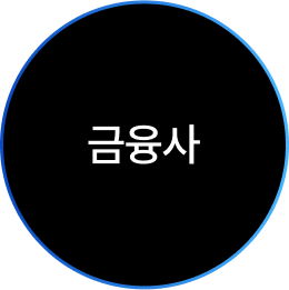금융사